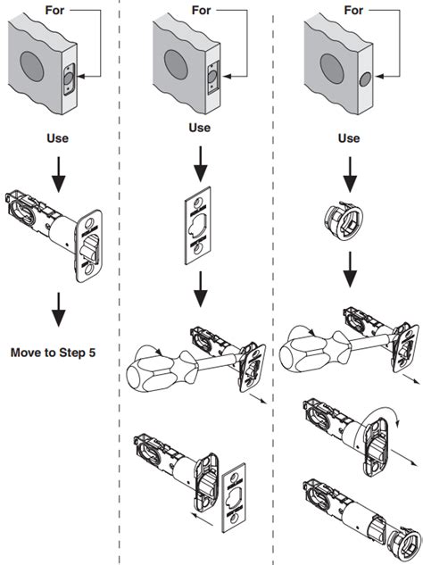 schlage fe595|Schlage Keypad Locks Programming Manual.